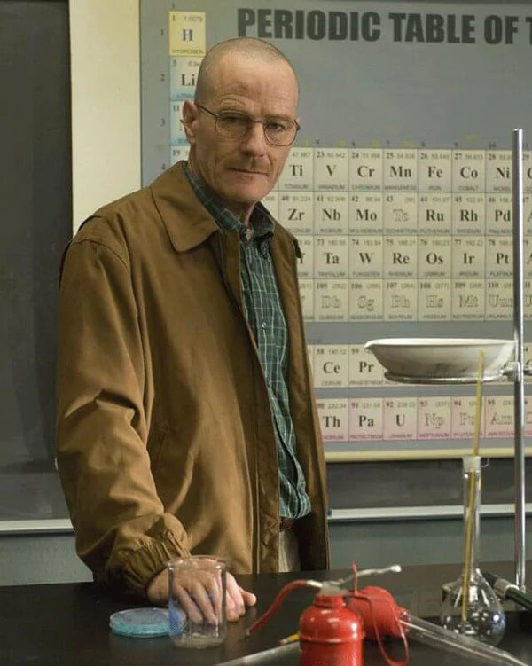 
   Breaking Bad Brown Bryan Cranston Brown Cotton Jacket